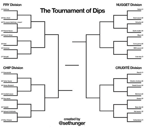 2013_8_21_dipsbracket.jpg