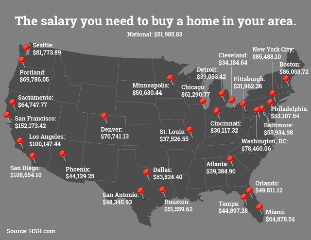 city_salary_static.jpg