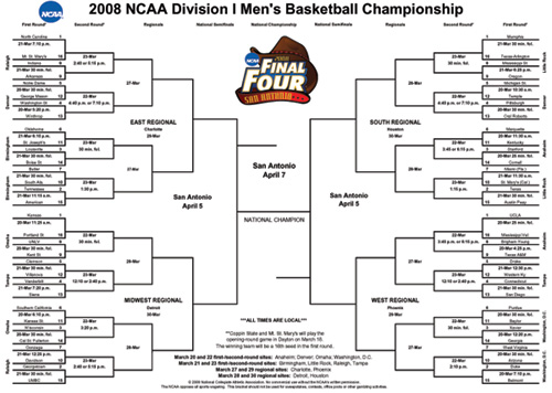 2008_03_ncaa_bracket.jpg