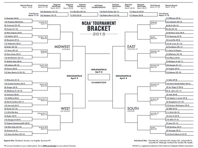 NCAA_bracket_2015.jpg
