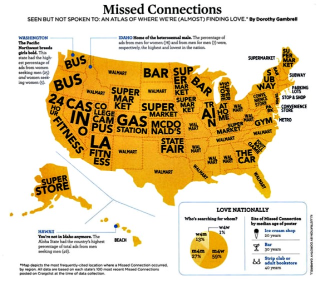 2013_2_21_missedconnections.jpg