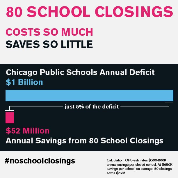 2013_3_12_school_closings.jpg