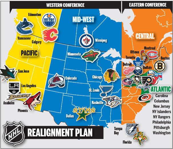 2013_3_14_realignment.jpg