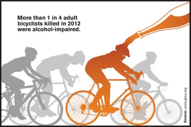 2014_10_28_bikedeaths2.jpg
