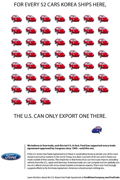 2010_11_ford_free_trade.jpg