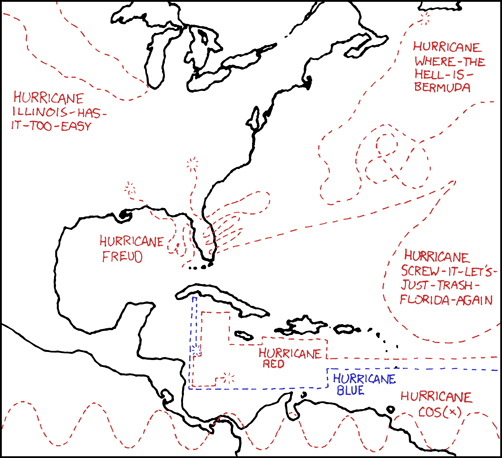 2008_07_upcoming_hurricanes.png